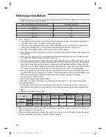 Preview for 23 page of Samsung AM160FNBDEH Installation Manual