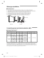 Preview for 27 page of Samsung AM160FNBDEH Installation Manual