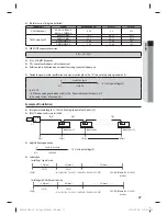 Preview for 28 page of Samsung AM160FNBDEH Installation Manual