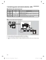 Preview for 31 page of Samsung AM160FNBDEH Installation Manual