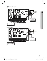 Preview for 32 page of Samsung AM160FNBDEH Installation Manual