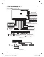 Preview for 37 page of Samsung AM160FNBDEH Installation Manual