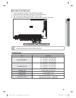 Preview for 46 page of Samsung AM160FNBDEH Installation Manual