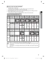 Preview for 54 page of Samsung AM160FNBDEH Installation Manual