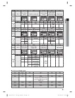 Preview for 56 page of Samsung AM160FNBDEH Installation Manual