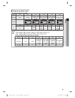 Preview for 58 page of Samsung AM160FNBDEH Installation Manual