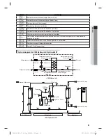 Preview for 62 page of Samsung AM160FNBDEH Installation Manual