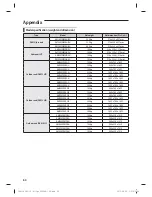 Preview for 65 page of Samsung AM160FNBDEH Installation Manual