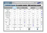 Preview for 6 page of Samsung AM160FNBFEB/EU Training Manual For Installation, Service