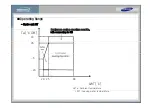 Preview for 8 page of Samsung AM160FNBFEB/EU Training Manual For Installation, Service