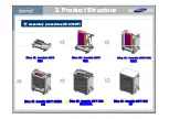 Preview for 11 page of Samsung AM160FNBFEB/EU Training Manual For Installation, Service