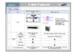 Preview for 21 page of Samsung AM160FNBFEB/EU Training Manual For Installation, Service