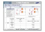 Preview for 22 page of Samsung AM160FNBFEB/EU Training Manual For Installation, Service