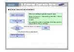 Preview for 58 page of Samsung AM160FNBFEB/EU Training Manual For Installation, Service