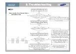 Preview for 63 page of Samsung AM160FNBFEB/EU Training Manual For Installation, Service