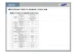 Preview for 73 page of Samsung AM160FNBFEB/EU Training Manual For Installation, Service