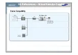 Preview for 74 page of Samsung AM160FNBFEB/EU Training Manual For Installation, Service