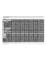 Preview for 5 page of Samsung AM18A1(B1)E09 Service Manual