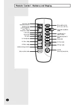 Preview for 6 page of Samsung AM18B1B2C09 Instruction & Installation Manual