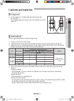 Preview for 11 page of Samsung AM280JNPDKH Installation Manual