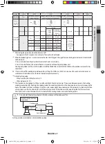 Preview for 27 page of Samsung AM280JNPDKH Installation Manual