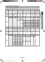 Preview for 29 page of Samsung AM280JNPDKH Installation Manual