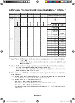 Preview for 30 page of Samsung AM280JNPDKH Installation Manual