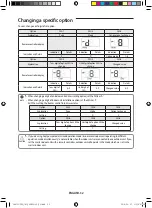 Preview for 32 page of Samsung AM280JNPDKH Installation Manual