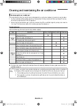 Preview for 20 page of Samsung AM280JNPDKH User Manual