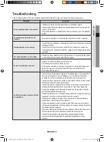 Preview for 21 page of Samsung AM280JNPDKH User Manual