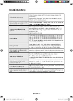 Preview for 22 page of Samsung AM280JNPDKH User Manual