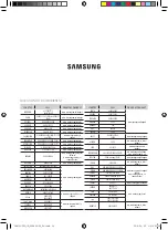 Preview for 24 page of Samsung AM280JNPDKH User Manual