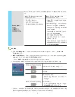 Preview for 6 page of Samsung AM7500 User Manual