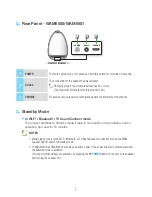 Preview for 7 page of Samsung AM7500 User Manual