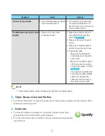 Preview for 57 page of Samsung AM7500 User Manual