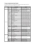 Preview for 66 page of Samsung AM7500 User Manual