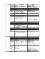 Preview for 67 page of Samsung AM7500 User Manual