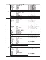 Preview for 68 page of Samsung AM7500 User Manual