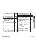 Предварительный просмотр 9 страницы Samsung AME0114MB Owner'S Instructions And Cooking Manual