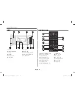 Предварительный просмотр 12 страницы Samsung AME0114MB Owner'S Instructions And Cooking Manual