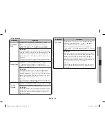 Preview for 19 page of Samsung AME0114MB Owner'S Instructions And Cooking Manual