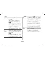 Preview for 20 page of Samsung AME0114MB Owner'S Instructions And Cooking Manual