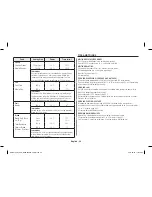 Preview for 32 page of Samsung AME0114MB Owner'S Instructions And Cooking Manual