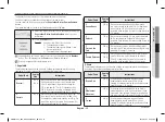 Preview for 15 page of Samsung AME811CST Owner'S Instructions & Cooking Manual