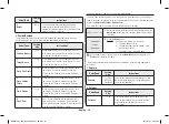 Preview for 16 page of Samsung AME811CST Owner'S Instructions & Cooking Manual