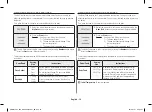 Preview for 18 page of Samsung AME811CST Owner'S Instructions & Cooking Manual