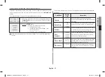 Preview for 15 page of Samsung AME832KC Owner'S Instructions & Cooking Manual