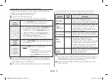 Preview for 16 page of Samsung AME832KC Owner'S Instructions & Cooking Manual