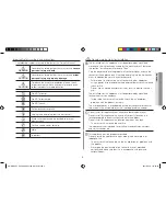 Предварительный просмотр 3 страницы Samsung AMW8113ST Owner'S Manual