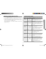 Preview for 13 page of Samsung AMW8113ST Owner'S Manual